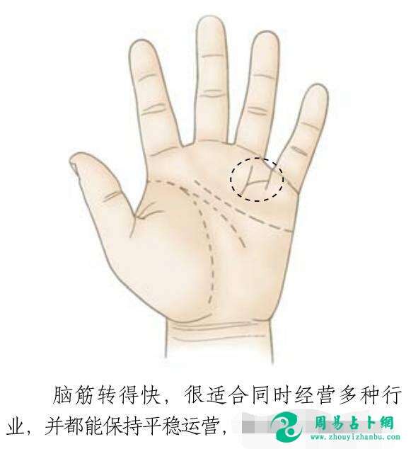 财源滚滚来的手相