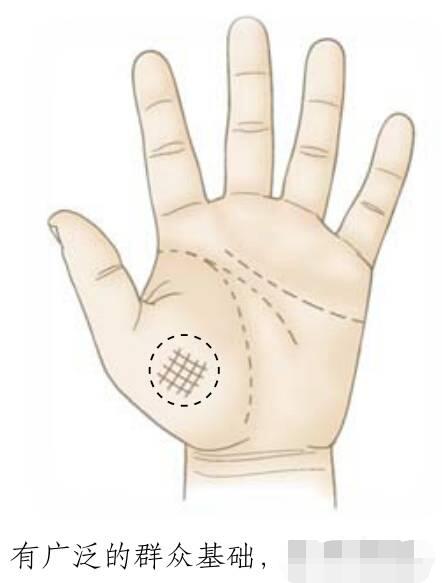 财源滚滚来的手相