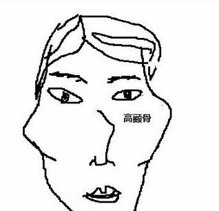 克妻的男人面相