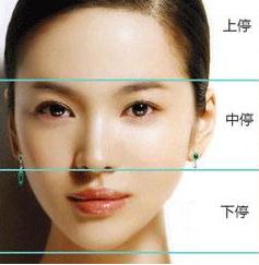 这种面相的人，乃人中龙凤，年赚百万不是梦