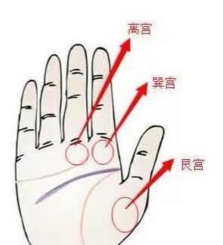 这种手相的人，头婚必定会离婚，注定是半路夫妻