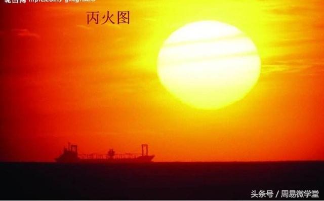 八字算命基础篇「十天干-丙火篇」