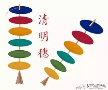 土默特民俗——清明串串