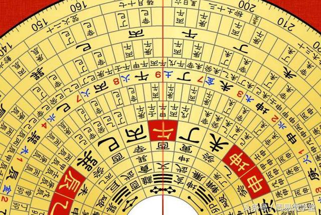 「阳宅三要」金口诀