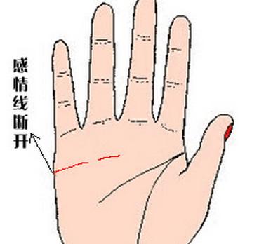 头婚命中注定是失败，一生必定有两段婚姻的手相