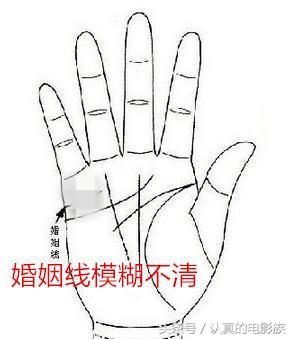 注定要离婚的女人手相