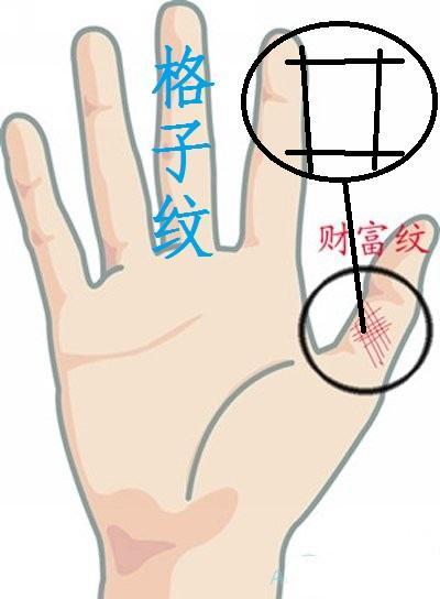 有福之人的手相，注定是好命人