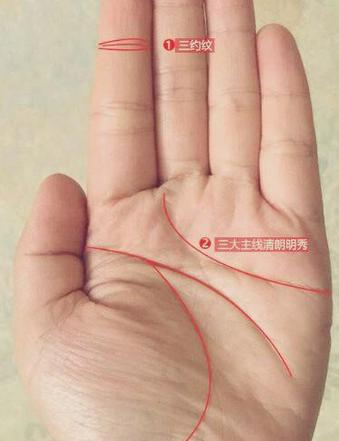 有福之人的手相，注定是好命人