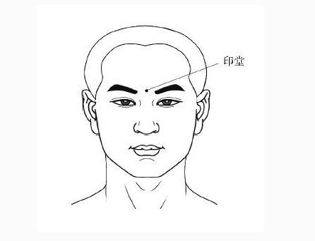 面相长这样的人，2017年要小心有劫难哦