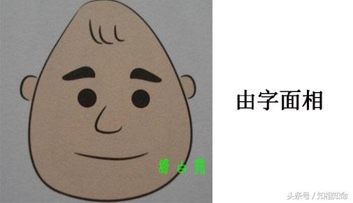 大器晚成的两种面相，来看看你的是吗？