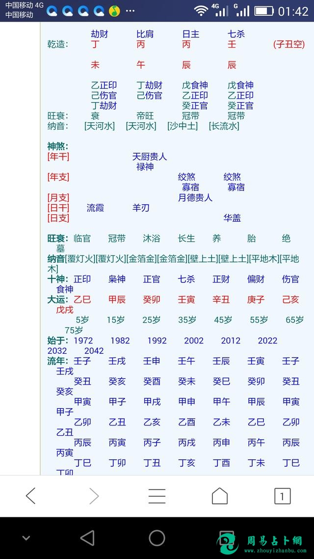 封疆大吏的八字，一路走顺运，贵不可言