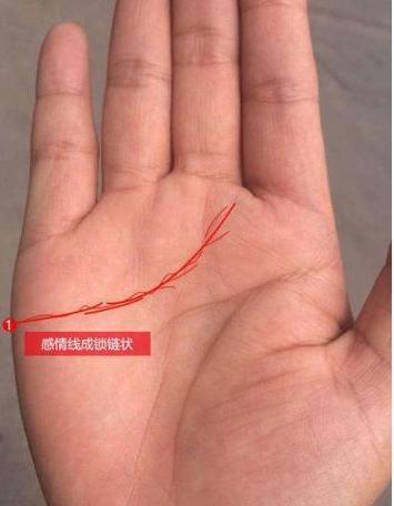 手相有这种特征了，中年必定会<a href=/hunyin target=