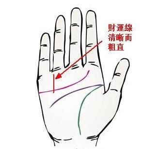 这种手相的人，一生多福多金，注定是富贵命格
