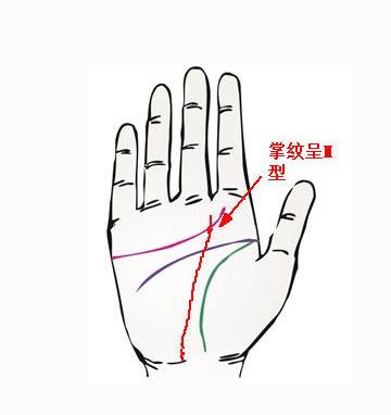 准！这种手相的女人最招财