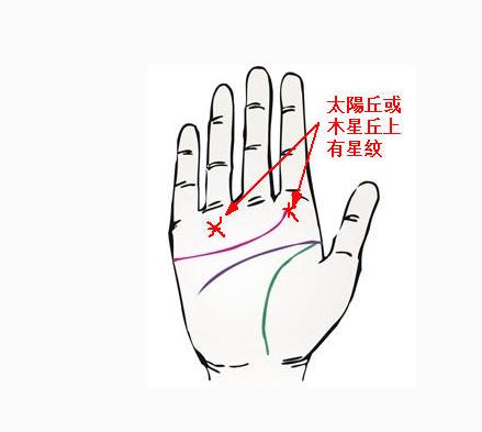 准！这种手相的女人最招财