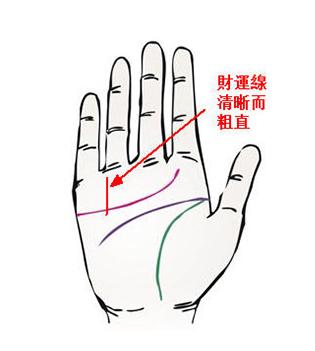 准！这种手相的女人最招财