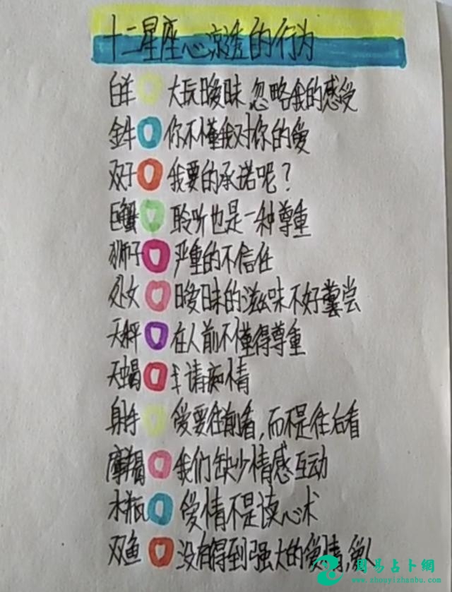 星座爱情：何谓爱情底线？那么十二星座的他们会怎能理解呢？