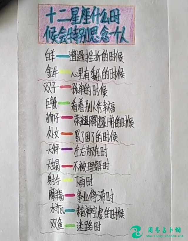 星座爱情：何谓爱情底线？那么十二星座的他们会怎能理解呢？