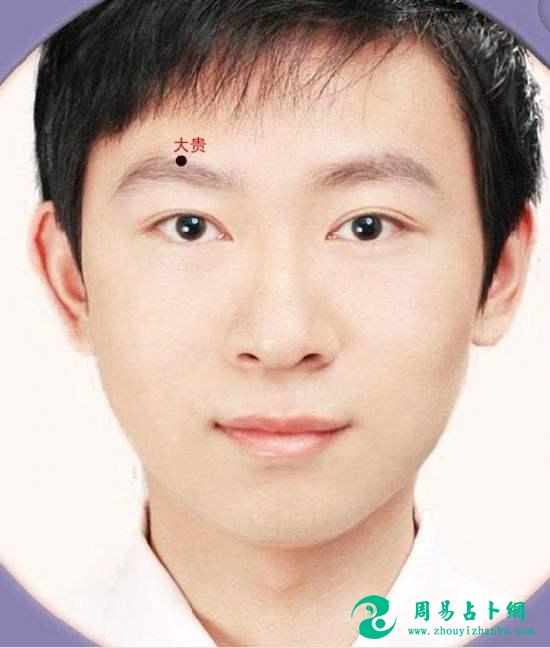 面相知识：男性痣相大全