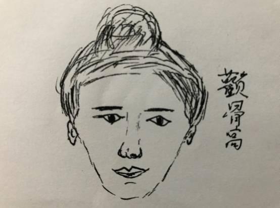 面相：六种女人克夫，让男人事业失措，损害家庭幸福！