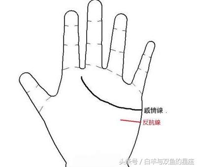 苦命的女人手相，婚姻不幸，事业不成