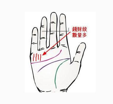 其准无比！这类女人最旺财，赶紧娶回家，只因有此手相！