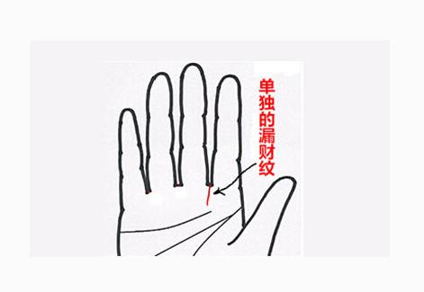 其准无比！这类女人最旺财，赶紧娶回家，只因有此手相！