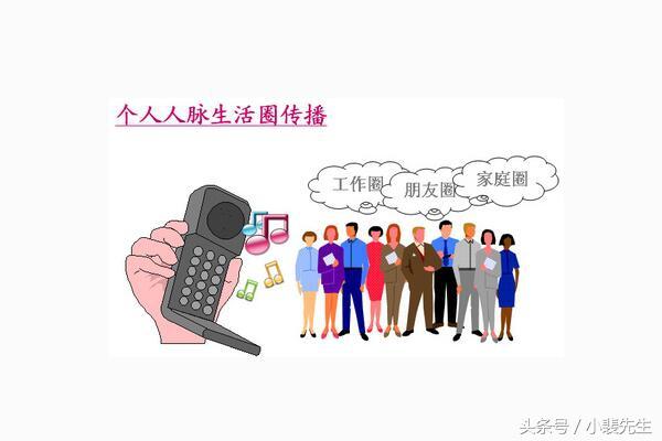 公司中不知道这5条规矩，就算再勤奋也没用