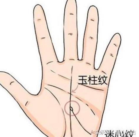 这种手相的人要注意了，一不小心就散尽家产、妻离子散