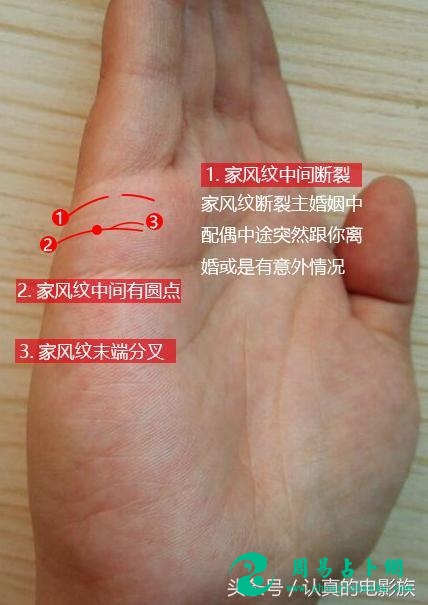 突遭婚变的手相，“家风纹”断裂