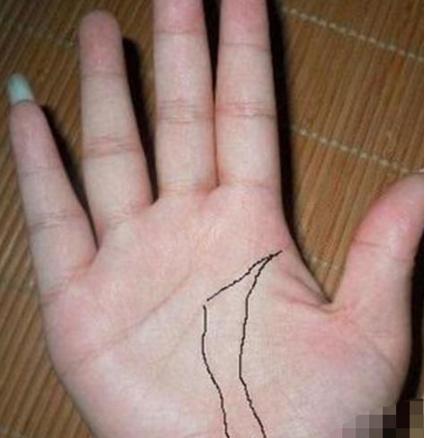 最旺财的手相，注定财源滚滚