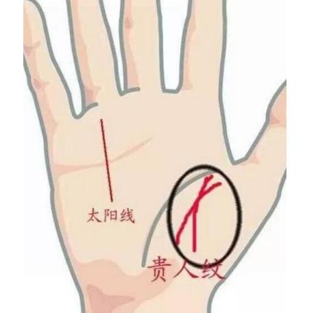 有此手相者，白手起家，注定是大富之人