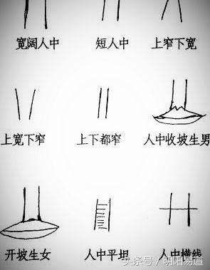 秒懂面相：从人中看寿命和子女