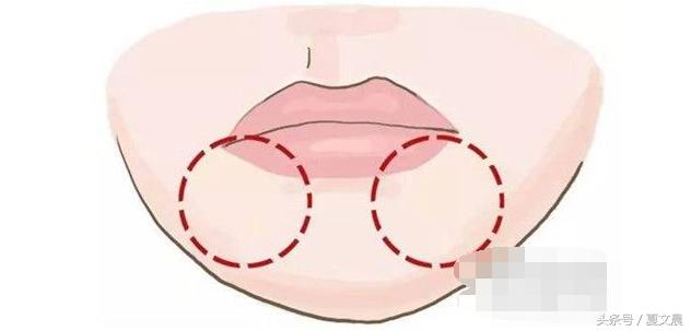 这种面相的人，吃四方之财，外财千万