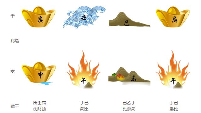 <a href=/sizhubazi/ target=