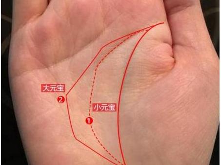 这种手相的人……此生必定会有二婚，注定婚姻不幸