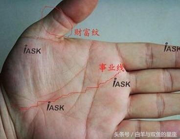 穷人命的手相，事业平平，终身难成大事