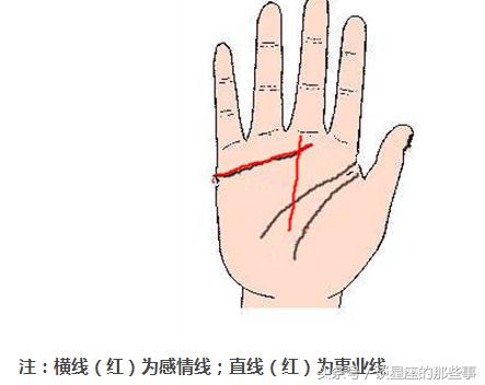 这种手相的人，天生就是劳碌命，再有钱也闲不住！