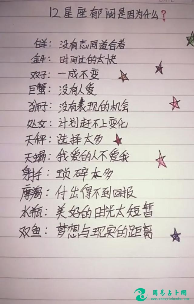 星座密语：哪些星座最好骗