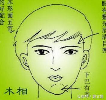 有福之人的面相，注定是好命人