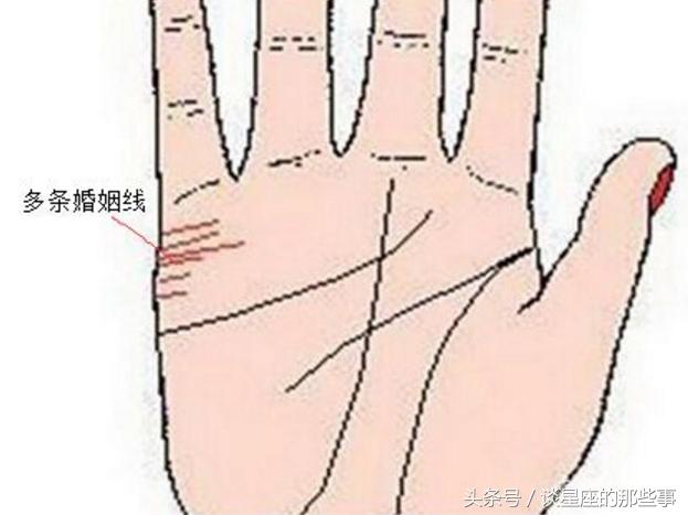 二婚命的手相，一生必有两次婚姻