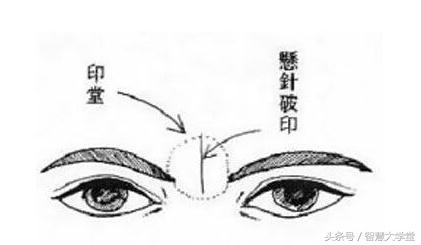 这种面相的男人，是十足十的暴力狂，一定要远离