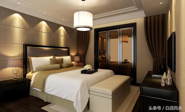 住宅风水简易入门