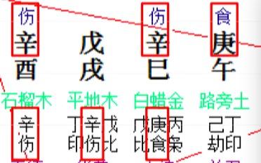 女命八字最关心问题：“老公在哪里？”“孩子在哪里？”｜八字算命秘诀食神伤官篇