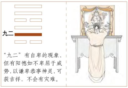 《周易》的六十四卦：每日一卦一解——巽卦