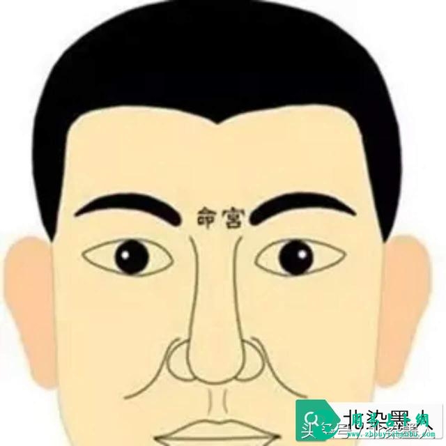 相书所云的“青面”命运到底怎么样呢？