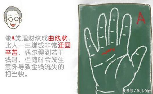 天生发不了大财的手相，注定是穷人命