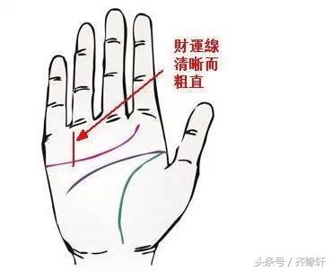算命先生说这几种手相大富大贵，其中可能就有你？