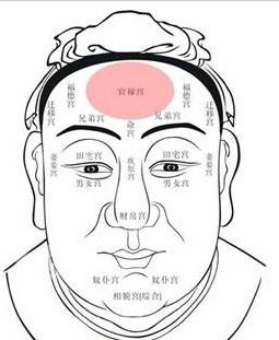 这3种面相十人九贵，旺夫益子，儿女成龙！