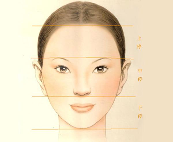 这3种面相十人九贵，旺夫益子，儿女成龙！